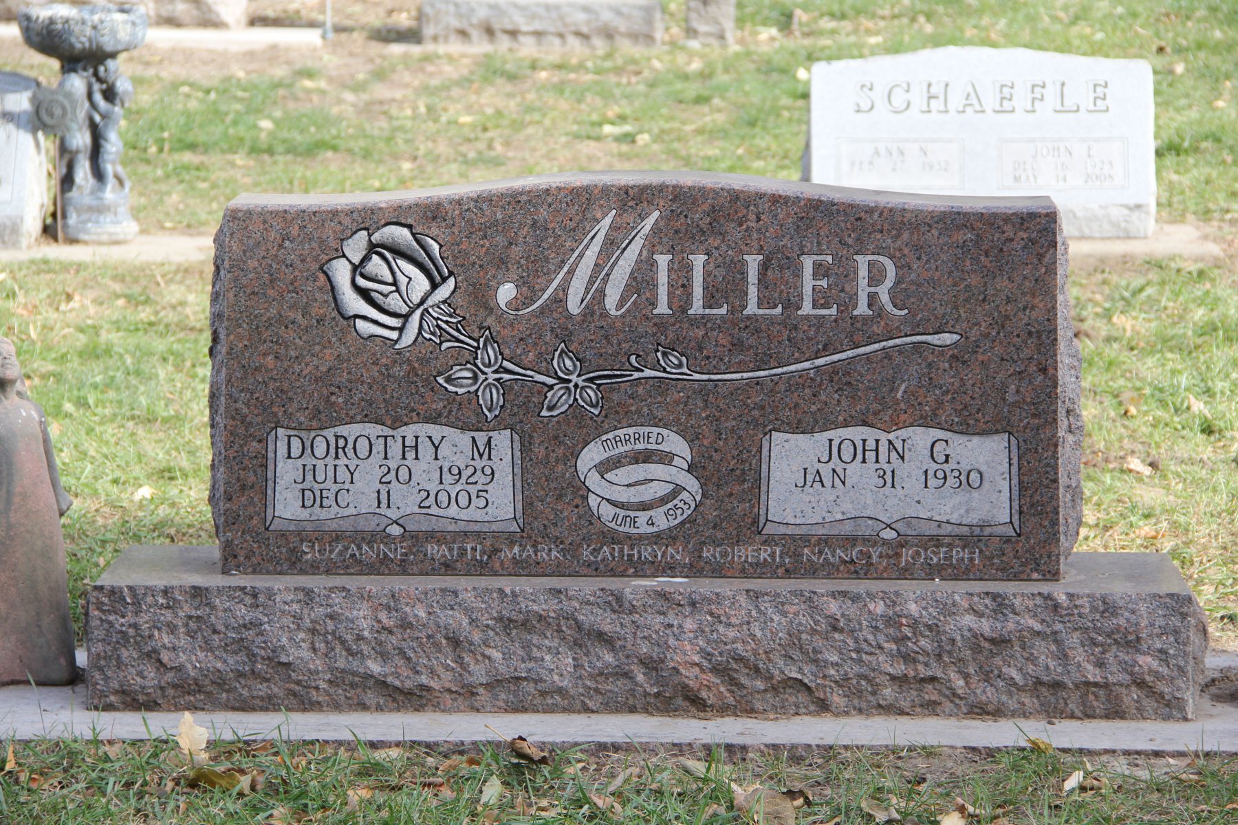 Miller 2